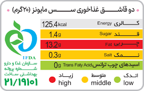 اندازه گیری چربی با سوکسله ASCO